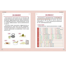 Load image into Gallery viewer, 皇帝老爺雲遊採藥去:快樂學習的知識繪本,54種可愛藥物角色!