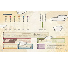 Load image into Gallery viewer, 皇帝老爺雲遊採藥去:快樂學習的知識繪本,54種可愛藥物角色!