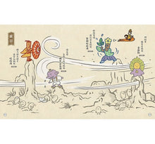 Load image into Gallery viewer, 皇帝老爺雲遊採藥去:快樂學習的知識繪本,54種可愛藥物角色!