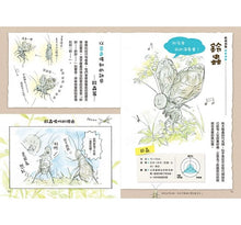 Load image into Gallery viewer, 樹液太郎的軟萌昆蟲圖鑑