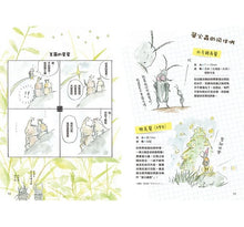Load image into Gallery viewer, 樹液太郎的軟萌昆蟲圖鑑