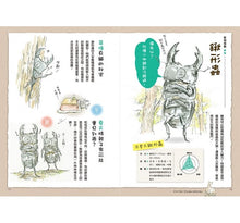 Load image into Gallery viewer, 樹液太郎的軟萌昆蟲圖鑑