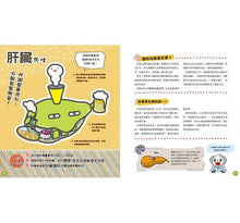 Load image into Gallery viewer, 人體器官小圖鑑