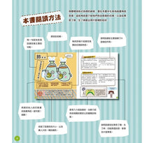 Load image into Gallery viewer, 人體器官小圖鑑