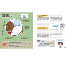 Load image into Gallery viewer, 人體器官小圖鑑