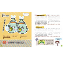 Load image into Gallery viewer, 人體器官小圖鑑