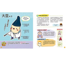 Load image into Gallery viewer, 蔬菜營養素小圖鑑