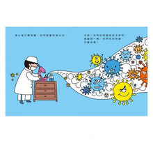 Load image into Gallery viewer, 和新型冠狀病毒說Bye Bye!