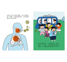 Load image into Gallery viewer, 和新型冠狀病毒說Bye Bye!