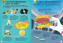 Load image into Gallery viewer, 小小科學人:100宇宙大發現