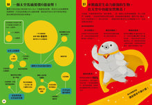 Load image into Gallery viewer, 小小科學人:100宇宙大發現