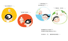 Load image into Gallery viewer, 決定了!你就是我的媽媽