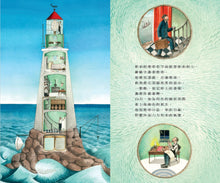 Load image into Gallery viewer, 燈塔你好