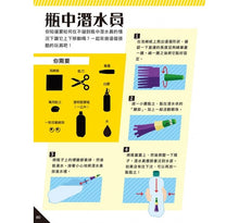 Load image into Gallery viewer, STEAM任務總動員:科學、科技、工程、藝術與數學跨領域動手玩