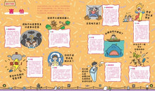 Load image into Gallery viewer, 人類圖鑑:從外貌到生活文化,由表達方式到價值觀的多元世界圖解大全