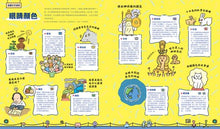 Load image into Gallery viewer, 人類圖鑑:從外貌到生活文化,由表達方式到價值觀的多元世界圖解大全