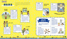 Load image into Gallery viewer, 人類圖鑑:從外貌到生活文化,由表達方式到價值觀的多元世界圖解大全