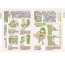 Load image into Gallery viewer, 我們為什麼要讀書?為什麼要工作?