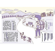 Load image into Gallery viewer, 我們為什麼要讀書?為什麼要工作?