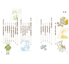 Load image into Gallery viewer, 我們為什麼要讀書?為什麼要工作?