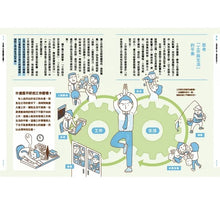 Load image into Gallery viewer, 我們為什麼要讀書?為什麼要工作?