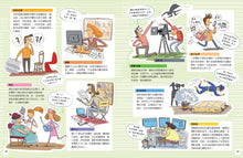 Load image into Gallery viewer, 工作大透視