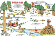 Load image into Gallery viewer, 好忙好忙的小鎮