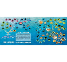 Load image into Gallery viewer, 魚,是我們的祖先嗎?:孩子的第一本演化書