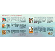 Load image into Gallery viewer, 魚,是我們的祖先嗎?:孩子的第一本演化書