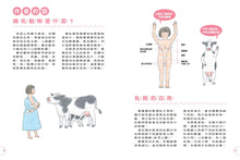 Load image into Gallery viewer, 動物媽媽的乳房:動物比較圖鑑