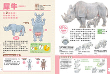 Load image into Gallery viewer, 動物媽媽的乳房:動物比較圖鑑