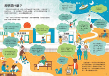 Load image into Gallery viewer, 10歲開始學哲學