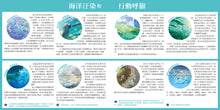 Load image into Gallery viewer, 我們製造的垃圾(海洋環境教育繪本)