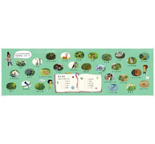 Load image into Gallery viewer, 遠足