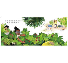 Load image into Gallery viewer, 遠足