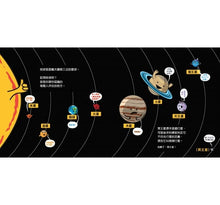 Load image into Gallery viewer, 太陽先生是個大明星