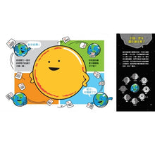 Load image into Gallery viewer, 太陽先生是個大明星