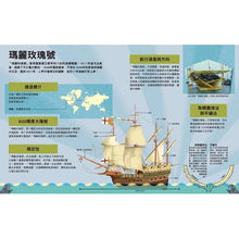 Load image into Gallery viewer, 哇!驚奇工程知識繪本1:交通工具