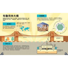 Load image into Gallery viewer, 哇!驚奇工程知識繪本4:世界橋梁