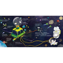 Load image into Gallery viewer, 我的夢想車