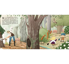 Load image into Gallery viewer, 童話知識小百科翻翻書:小紅帽 x 韓賽爾 x 白雪公主 x 小美人魚