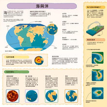 Load image into Gallery viewer, 童話知識小百科翻翻書:小紅帽 x 韓賽爾 x 白雪公主 x 小美人魚