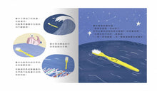 Load image into Gallery viewer, 我很好,請再愛我一次