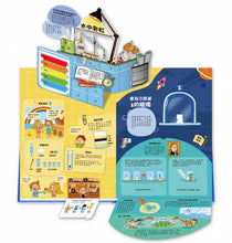 Load image into Gallery viewer, STEAM 主題:動手玩實驗囉﹗日常生活篇