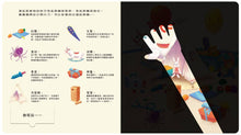 Load image into Gallery viewer, 【募資破千萬X身體保護翻翻書】祕密派對