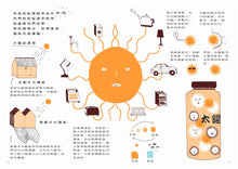 Load image into Gallery viewer, 能源好朋友