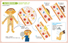 Load image into Gallery viewer, 人體大研究