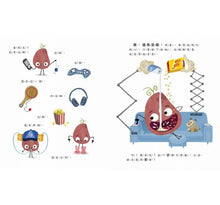 Load image into Gallery viewer, 沙發薯