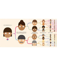 Load image into Gallery viewer, 飛向起點