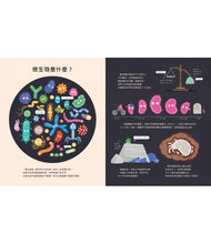 Load image into Gallery viewer, 我,微生物&我